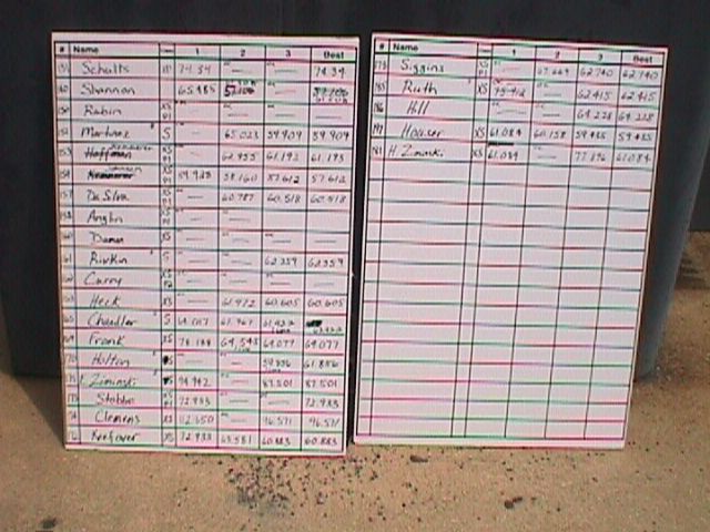 heat1scores.jpg