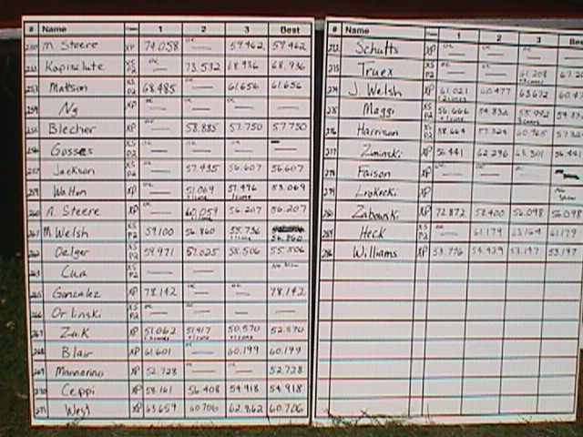 heat2scores.jpg